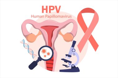 HPV (Human Papillomavirus) Cervical cancer screening and treatment, PAP test, viruses Some strains infect genitals and can cause cervical cancer. women health concept. clipart