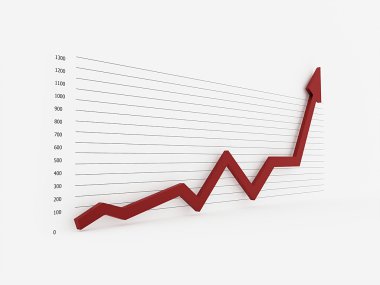 grafik üzerinde kırmızı ok