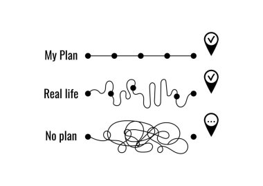 My plan real life and no plan concept with control points. clipart