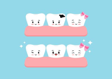 Jimnastik salonundaki dişler çürümeden önce ve sonra sevimli dişler izole edilmiş..