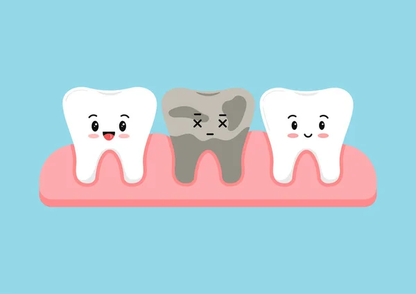 Słodkie zęby w gumie z martwą próchnicą smutny ząb dzieci stomatologia znak izolowane na niebieskim tle. — Wektor stockowy
