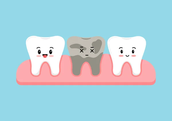 Schattige tanden in kauwgom met dood verval trieste tand kinderen tandheelkunde teken geïsoleerd op blauwe achtergrond. Rechtenvrije Stockvectors