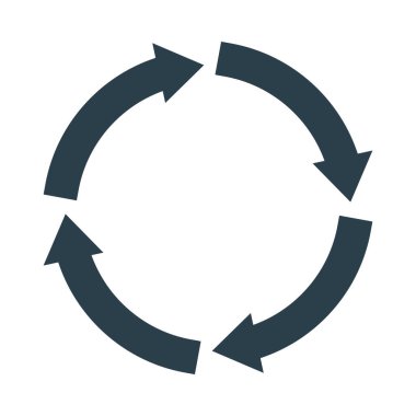 Çember şeklinde oklar