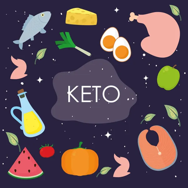 Cartel de dieta keto —  Vetores de Stock