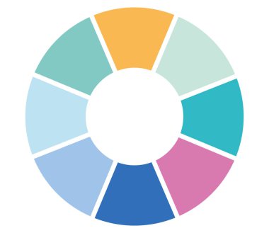 infografik pasta grafiği