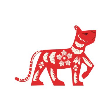 Kırmızı Çin burcu köpek.