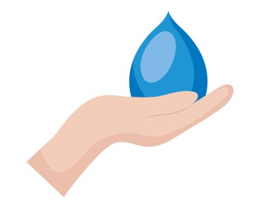 Bir damlayı tutarken