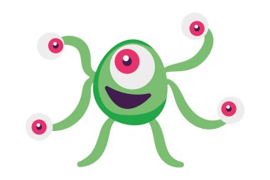 Gözleri olan canavar.