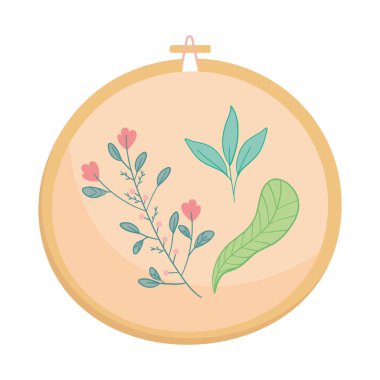 Nakışlı çerçeve tasarımı