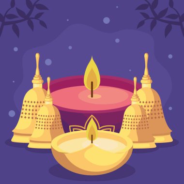 Vesak ögelerinin kartı