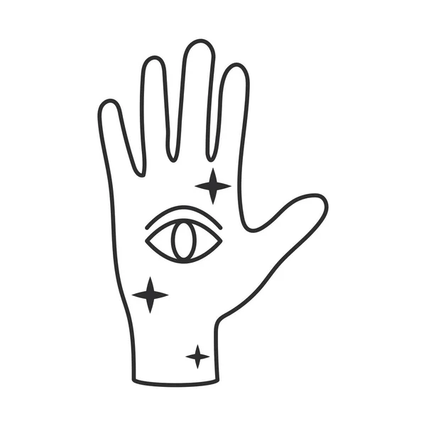 Eye Hand Palm White Background — Stockvektor