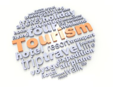Bulmaca turizm kavramı