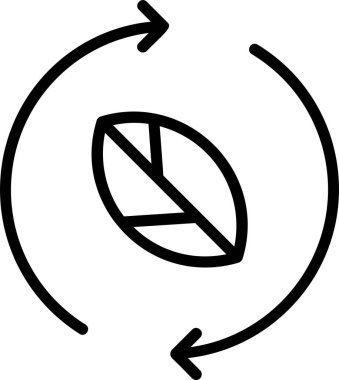 Eco Cycle Icon With Outline Style, Global Warming Sign And Symbol Isolated On White Background