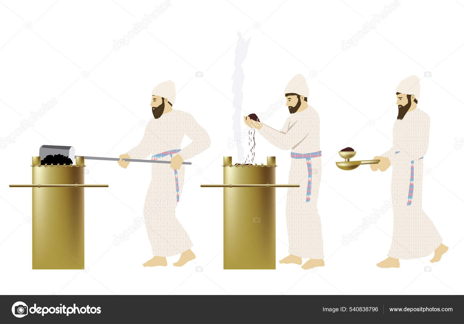 Incense Offering Three Characters Priests Jewish Temple King.