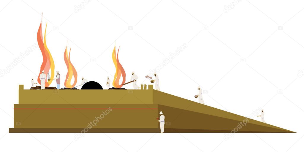 The Additional Passover offering. A painting of priests working in the Jewish Temple in Jerusalem. One throws the blood on the altar and the other stands with his back and sacrifices the flesh. vector