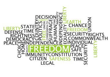 Özgürlük kelime bulut etiket kavramı beyaz arka plan üzerinde - vektör