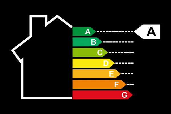 Housing energy efficiency rating certification system in vector — Stock Vector