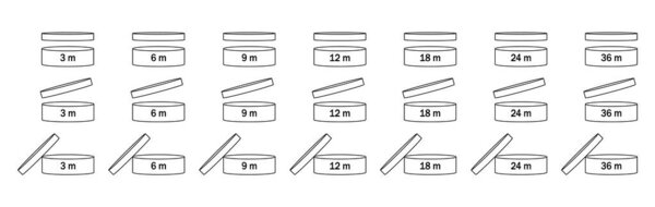 Period after opening for packaging design isolated on white background. Open box cosmetic icon. Vector illustration design.