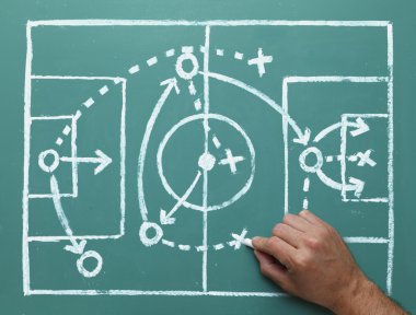 Futbol stratejisi