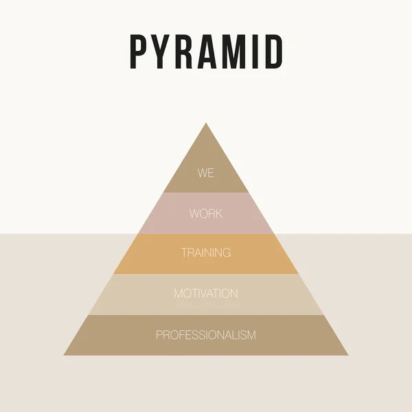 Vierkante Universele Template Voor Print Web Sociale Netwerken Gelaagde Piramide Rechtenvrije Stockillustraties