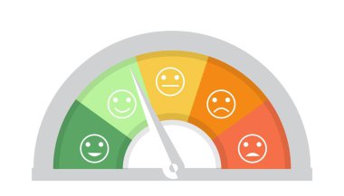 Stres seviyesi problem ve basınç çözme sahnesiyle azaldı. Duygusal aşırı yüklenme, stres seviyesi, tükenme, artan verimlilik, yorucu, pozitif, hayal kırıklığı.