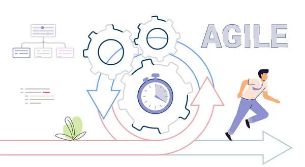 Agile Utvecklingsbeslut Metodik Affärsidé Agile Livscykel För Programvara Utvecklingsdiagram Effektivt Royaltyfria illustrationer