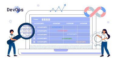 DevOps konsepti Minik programcılar geliştirme ve yazılım işlemleri yazılım mühendisliği kültürü bilgisayar sistemi tasarımı teknoloji analizi düz vektör izole çizimi