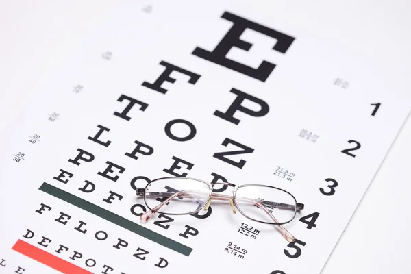Óculos no teste de visão — Fotografia de Stock