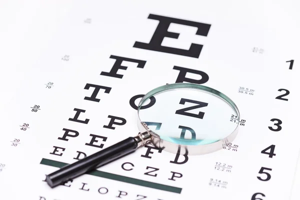 Magnifying glass on eye chart — Stock fotografie