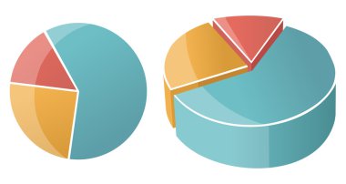 iş pasta grafiği grafik çizimi