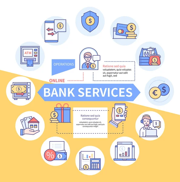 Servicios bancarios - diseño de línea vectorial banner — Archivo Imágenes Vectoriales