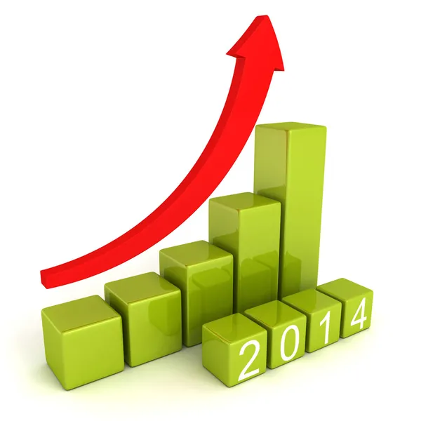 2014 år siffror med växande koncept pilen stapeldiagram — Stockfoto