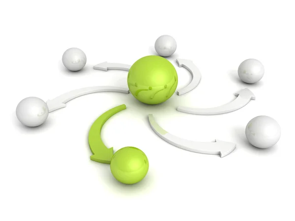 Spheres with green leader and arrow — Stock Photo, Image