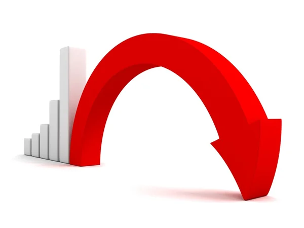 iş grafiği düşüş