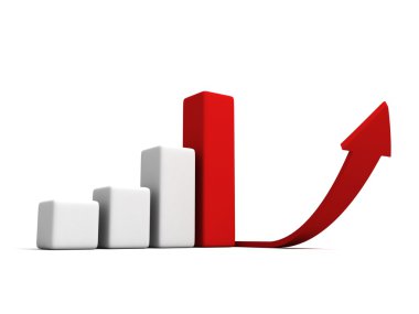 başarılı büyüme çubuk diyagramı