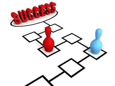 masa oyunu rakamlar yarış