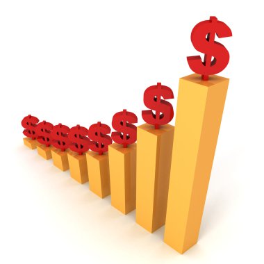 Dolar yükselen finansal bar tablosu