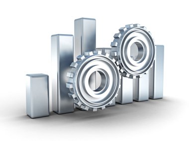 gears ile çubuk grafik diyagramı