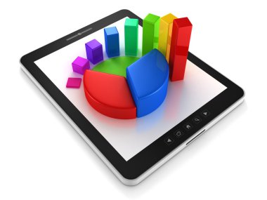 bilgisayar tablet pc