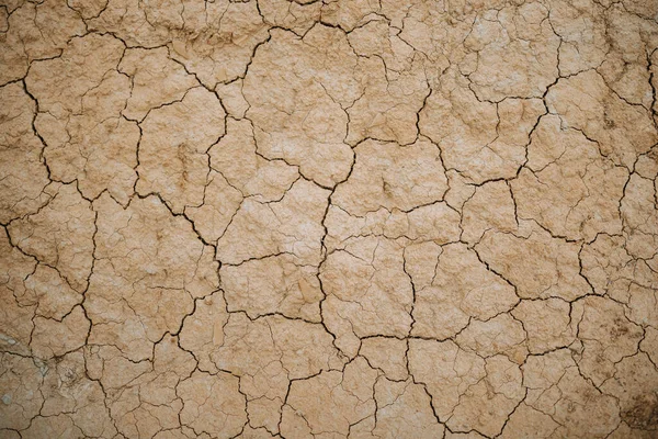 drought-cracked soil, climate change