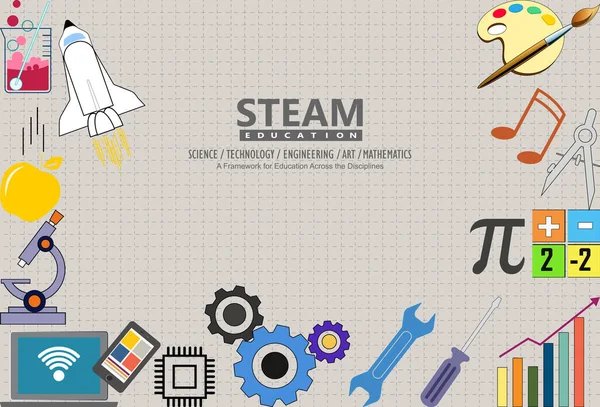 Steam Stem Education Science Technology Engineering Arts Mathematics Calculate Math — Stock Vector