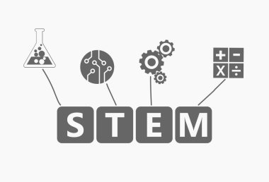 BTMM Eğitim. Fen Teknolojisi Mühendisliği Matematiği. Matematik hesapla. kısaltması STEM. Bilim şişelerini, elektrik devrelerini, vitesleri, beyaz arka planda matematik sembollerini birbirine bağlayan çizgiler..