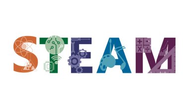 Buhar Eğitimi. Fen Teknolojisi Mühendisliği Matematiği. Matematik hesapla. Kısaltma STEAM ile. Çoklu renkli arkaplandaki Dashed satır tablosu ile Infographic için kopyalama alanı ile bağlandı.