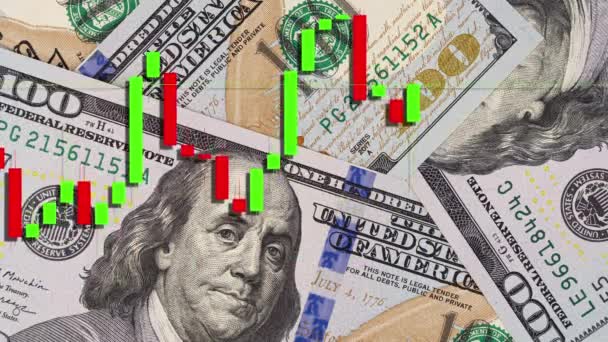Aktienmarkt-Charts auf Hundert-Dollar-Scheinen — Stockvideo