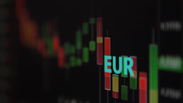 Χρηματιστήριο Στην Οθόνη Χρηματιστήριο Κοντινό Πλάνο Διάγραμμα Νομισμάτων Ευρώ Δείχνει — Αρχείο Βίντεο