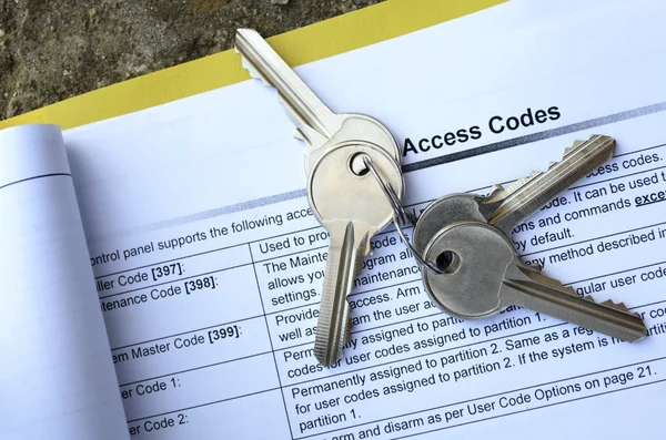 Four Keys On Access Code List - Stock Image - Everypixel