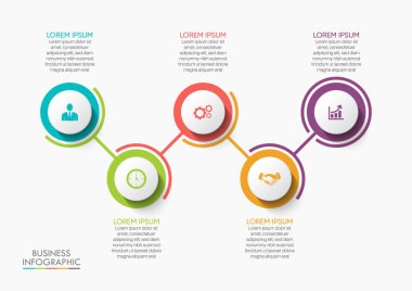 Sunum işi bilgi şablonu 