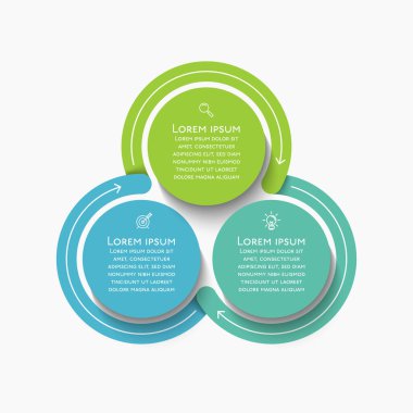 Sunum işi bilgi şablonu 