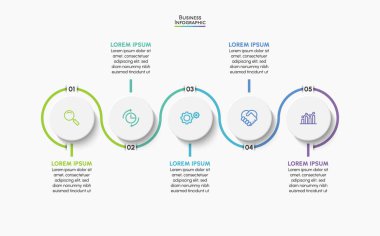Sunum işi bilgi şablonu 