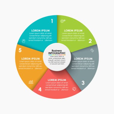 Sunum İş Çemberi bilgi şablonu 